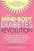 The Mind-Body Diabetes Revo...