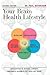 Your Brain Health Lifestyle by Paul David Nussbaum