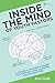 Inside the Mind of Youth Pastors by Mark Riddle