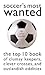 Soccer's Most Wanted: The T...