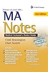 MA Notes: Medical...