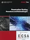 Penetration Testi...