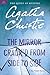 The Mirror Crack'd from Side to Side (Miss Marple, #9)