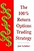 The 100% Return Options Trading Strategy by Jon Schiller