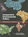 Comparative Environmental Politics: Theory, Practice, and Prospects (American and Comparative Environmental Policy)