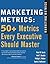 Marketing Metrics: 50+ Metr...