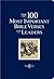 The 100 Most Important Bible Verses for Leaders