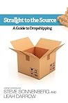Straight to the Source: A Guide To Dropshipping Straight to the Source: A Guide To Dropshipping