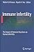 Immune Infertility: The Impact of Immune Reactions on Human Infertility
