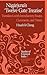Nāgārjuna’s Twelve Gate Treatise: Translated with Introductory Essays, Comments, and Notes (Studies of Classical India, 5)