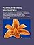 Angel (TV Series) Characters: Willow Rosenberg, Cordelia Chase, Spike, Drusilla, Oz, Buffy Summers, List of Minor Angel Characters, Faith