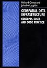 Geospatial Data Infrastructure : Concepts, Cases, and Good Practice (Spatial Information Systems (Cloth))