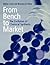 From Bench to Market: The Evolution of Chemical Synthesis