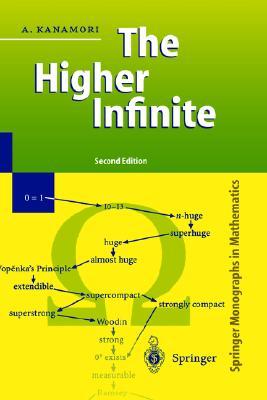 The Higher Infinite: Large Cardinals in Set Theory from Their Beginnings (Springer Monographs in Mathematics)