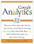 Google Analytics