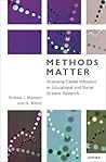 Methods Matter: I...
