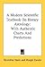 A Modern Scientific Textbook On Horary Astrology: With Authentic Charts And Predictions
