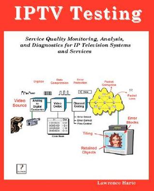 Iptv Testing; Service Quality Monitoring, Analyzing, And Diagnostics For Ip Television Systems And Services (Paperback)