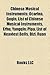 Chinese Musical Instruments: Ocarina, Guqin, List of Chinese Musical Instruments, Erhu, Yangqin, Pipa, Dizi, List of Heaviest Bells, Ruan, Guan