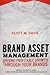 Brand Asset Management: Dri...