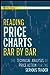Reading Price Charts Bar by Bar: The Technical Analysis of Price Action for the Serious Trader
