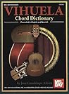 Vihuela Chord Dictionary