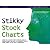 Stikky Stock Charts by Laurence Holt Stikky Stock Charts by Laurence Holt
