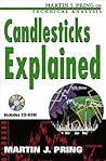 Candlesticks Expl...