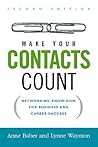 Make Your Contact...