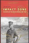 Impact Zone: The Battle of the DMZ in Vietnam, 1967–1968