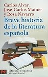 Breve historia de...