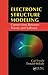 Electronic Structure Modeling: Connections Between Theory and Software