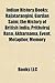 Indian History Books: Rajatarangini, Gurdan Saini, the History of British India, Prithviraj Raso, Akbarnama, Event, Metaphor, Memory