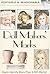 Doll Makers' Marks