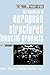 The Handbook of European Structured Financial Products (Frank J. Fabozzi Series)