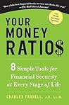 Your Money Ratios...