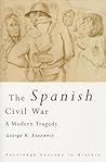 Spanish Civil War