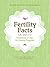 Fertility Facts