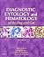 Diagnostic Cytology and Hem...