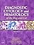Diagnostic Cytology and Hematology of the Dog and Cat