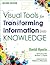 Visual Tools for Transforming Information Into Knowledge