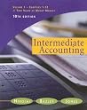 Intermediate Accounting: Time Value of Money Module Intermediate Accounting: Time Value of Money Module