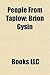 People from Taplow: Brion Gysin