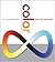 Color for the Sciences (Mit Press)