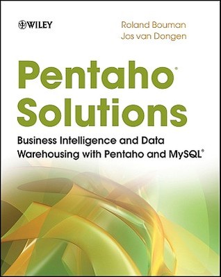 Pentaho Solutions w/WS (Paperback)