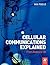 Cellular Communications Exp...
