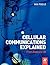 Cellular Communications Explained by Ian Poole