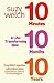 10 Minutes 10 Months 10 Years: A Life Transforming Idea
