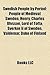 Swedish People by Period: People of Medieval Sweden, Henry, Charles Ulvsson, Lord of Tofta, Sverker II of Sweden, Valdemar, Duke of Finland