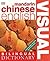 Mandarin Chinese English Bi...